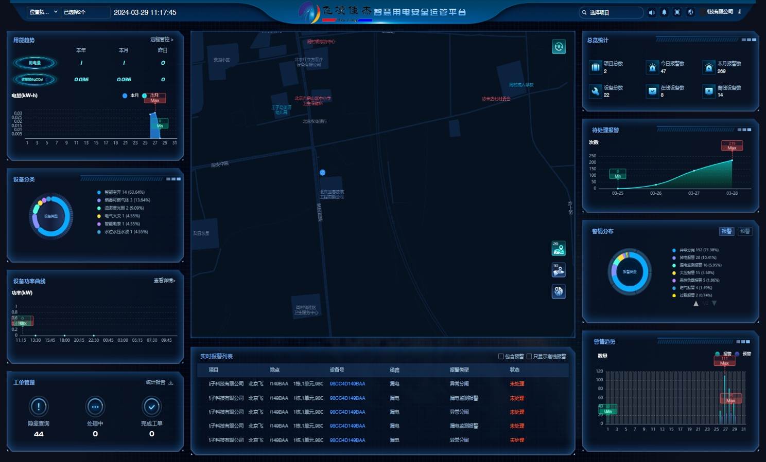 智慧用電安全運(yùn)管平臺(tái)